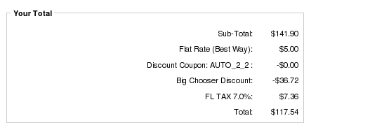 Zen Cart Payment page showing Big Chooser Discount based on Zero Dollar coupon